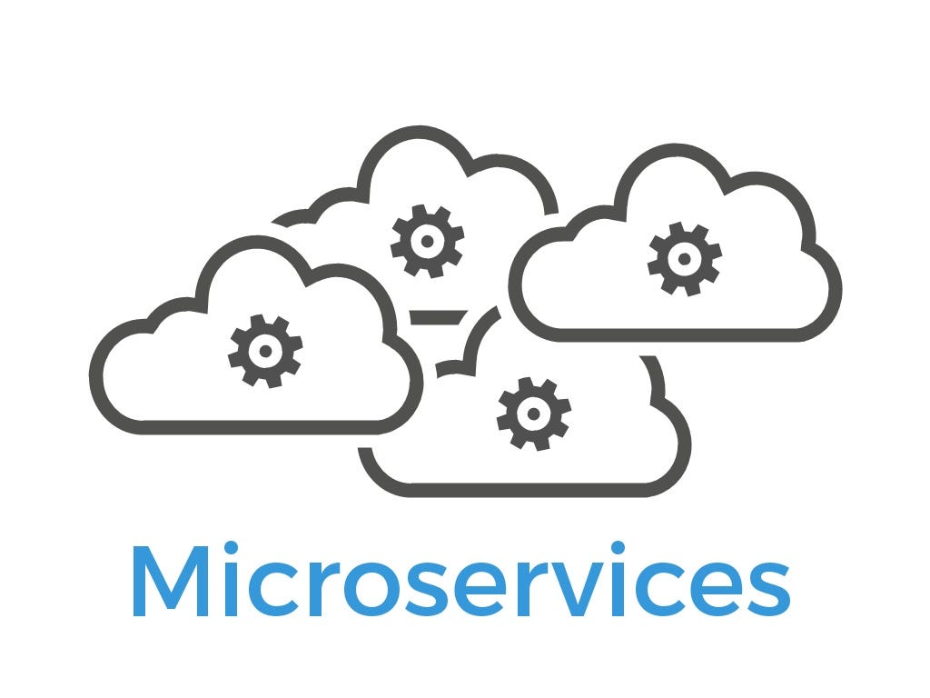 Unlocking the Power of Microservices with Spring Mastery